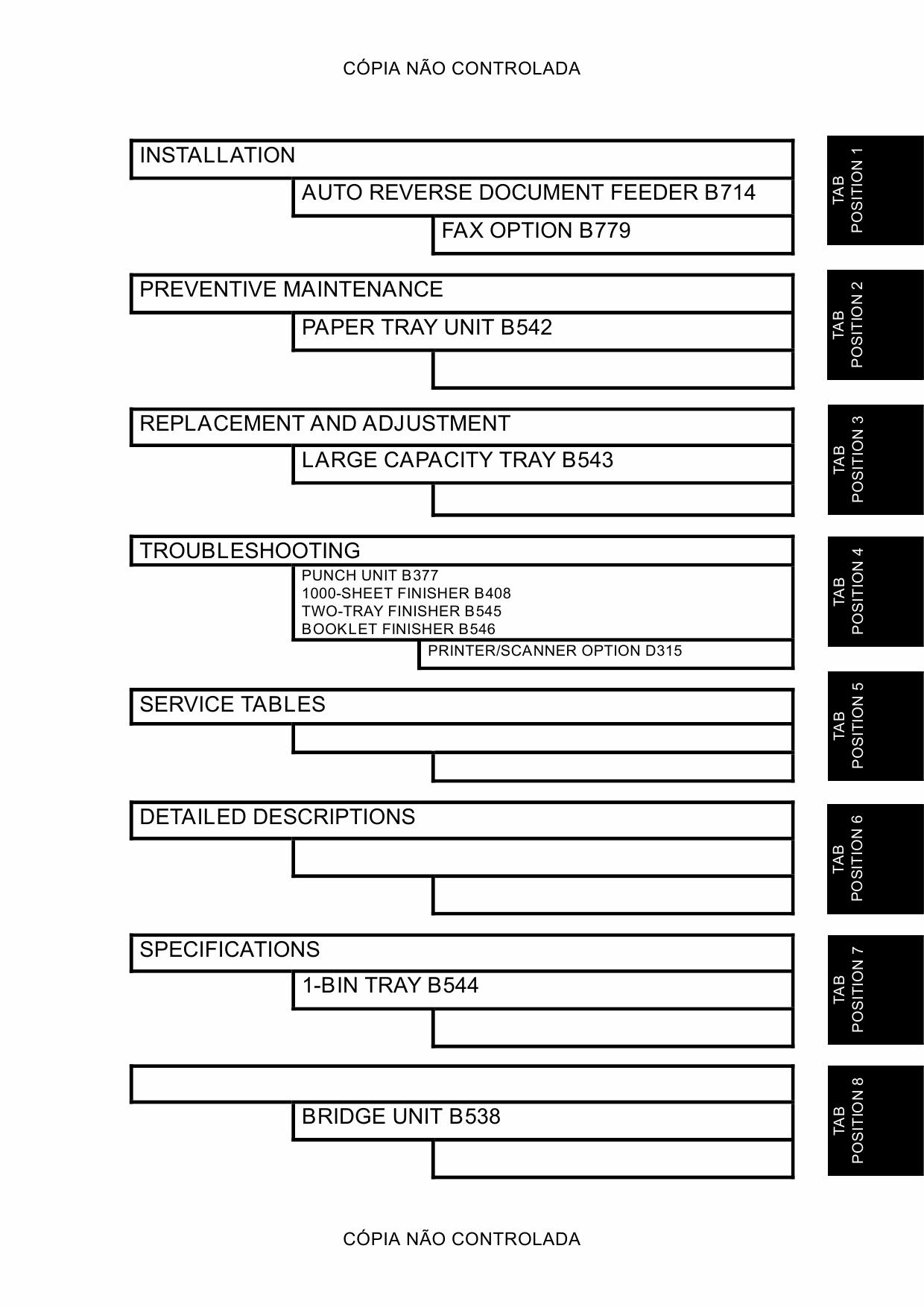 Ricoh Aficio Mp 4500 Service Manual